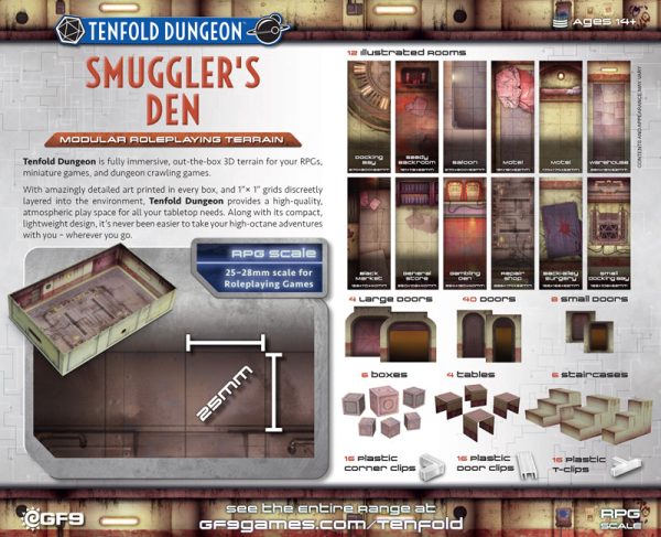 Tenfold Dungeon: Smuggler’s Den Fashion